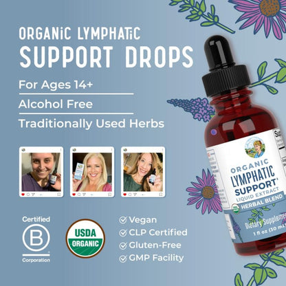 Lymphatic Support Herbal Blend Liquid Drops